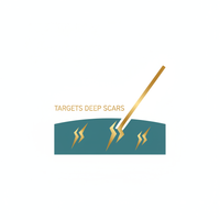 Targets Deep Scars